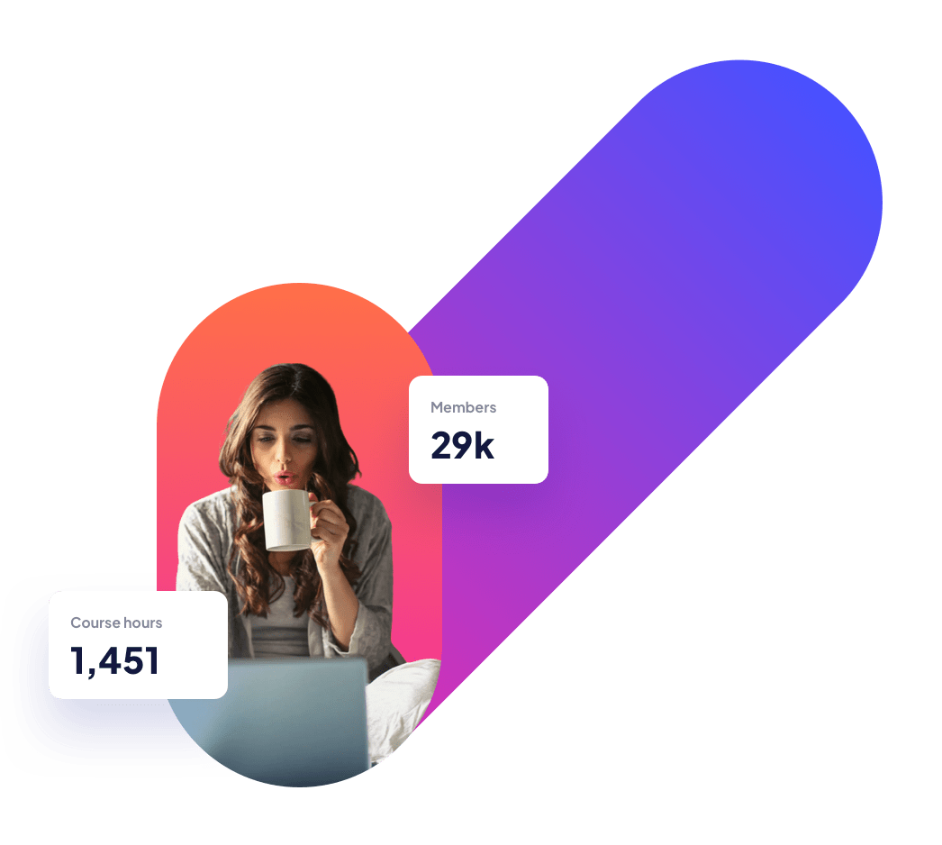 a image of a woman drinking coffee with two labels of number if members and course hours