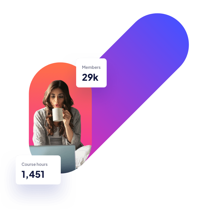 a image of a woman drinking coffee with two labels of number if members and course hours
